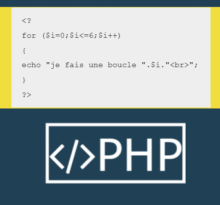 les boucles - PHP